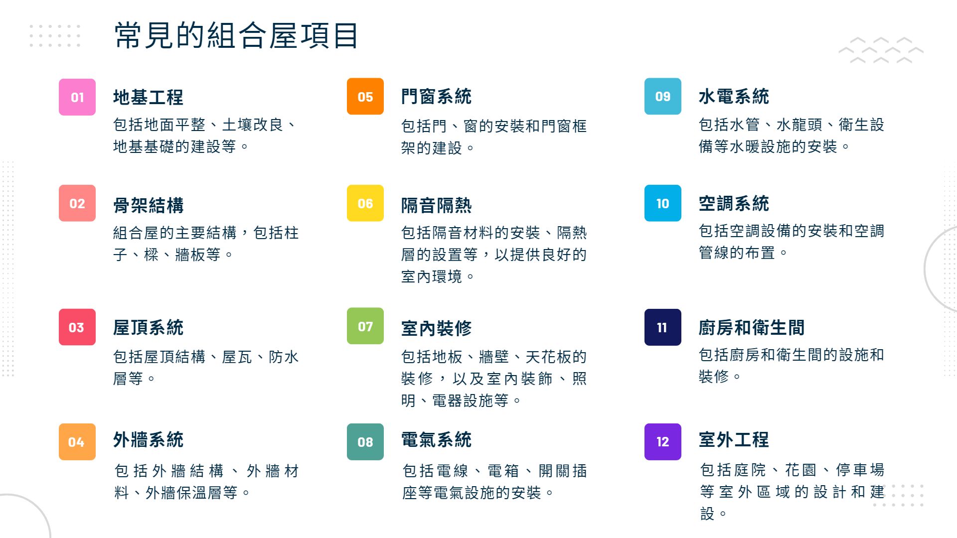 鋼構移動組合屋,有哪些項目?